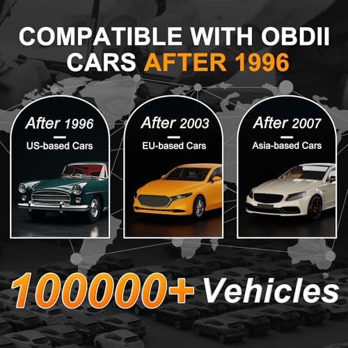 OBD2 Scanner, V410 Car Scanner Diagnostic Tool,Car Code Reader Scan Tool