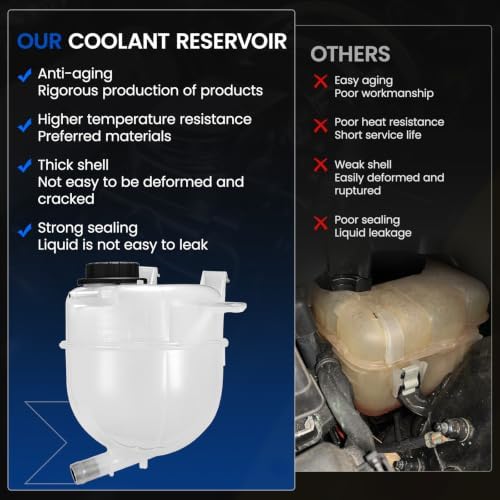 603-029 Engine Coolant Reservoir Tank for Ford E-Series 97-14