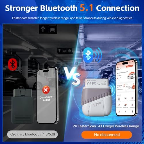 AI OBD2 Scanner Car Code Reader Diagnostic Scan Tool