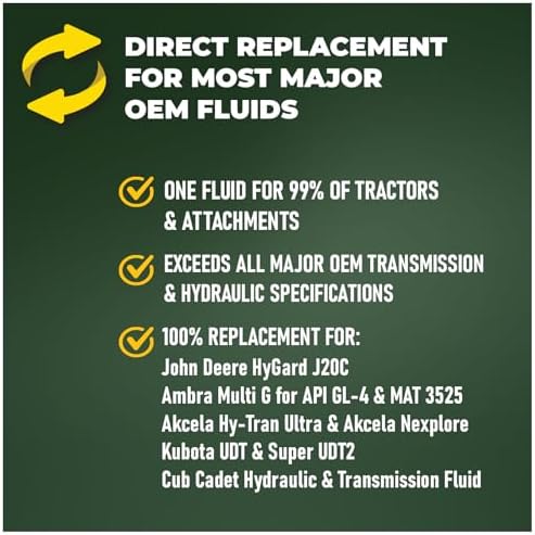 TRIAX Agra UTTO Supreme GL-4 Full Synthetic Tractor Trans-Hydraulic Fluid - Compatible with Kubota UDT2, JD J20C/D, J20D, Case HyTran (1 Gallon)