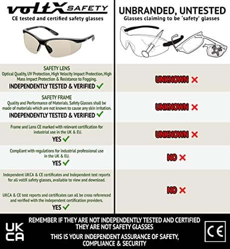 voltX CONSTRUCTOR Mirror Full Lens Reading Safety Glasses +2.0 Dioptre