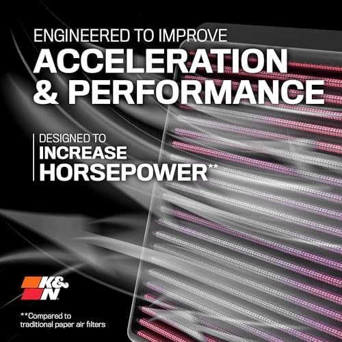 K&N Engine Air Filter: Increase Power & Acceleration, Washable, Premium, Replacement Car Air Filter: Compatible with 2007-2009 Acura MDX, 33-2383
