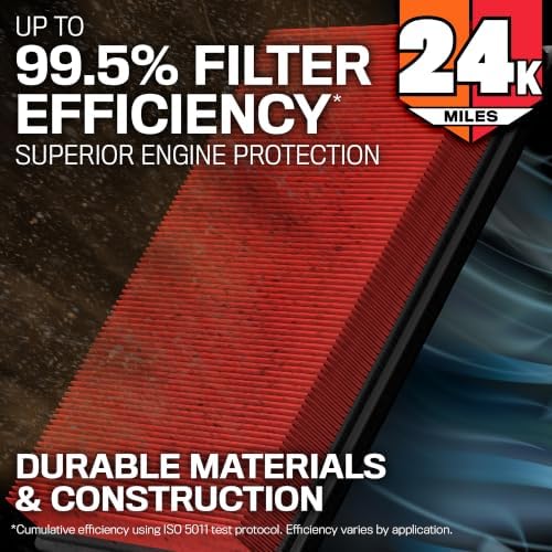 K&N Engine Air Filter: Extended Life 24,000 Mile Replacement Air Filter: Compatible with 2002-2015 Toyota Mid-size Truck and SUV V6 (4-Runner, Tacoma, Hilux, Land Cruiser, Prado, FJ Cruiser), KNX-2281