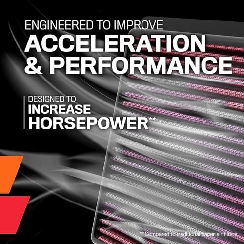 K&N High-Flow Original Lifetime Engine Air Filter: Increase Power & Towing, Washable, Premium: Compatible with 1995-2017 Ford (E150, E250, E350, E450, Mustang and other vehicle models) E-0945