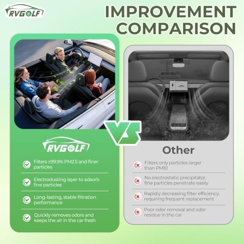 3 Pack Cabin Air Filter Replacement Fits for Hyundai, Kia, Genesis