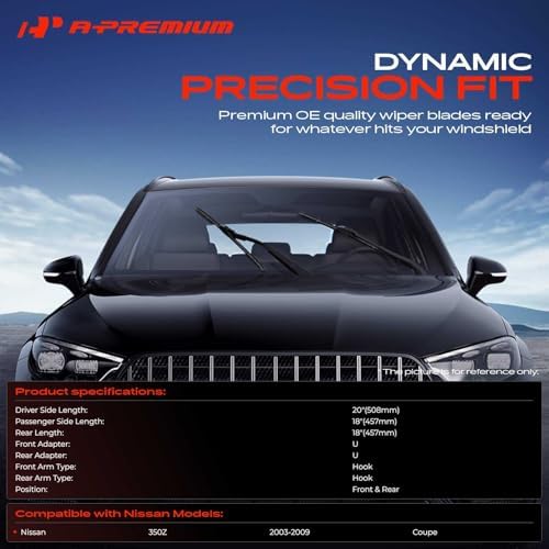 A-Premium 20"+18"+18" Windshield Wiper Blades with Wear Indicator & Towel