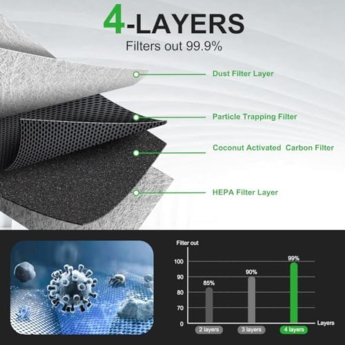 Engine & Cabin Air Filter Combo for Nissan Altima 2.5L (2019-2026)
