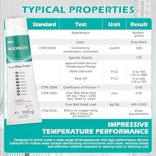 Molykote G-N Plus Paste 100g Molybdenum Disulfide Lubricating Grease for Bearings Gears Gearbox and Threads Assembly & Run-in of Metal Component, Low Friction