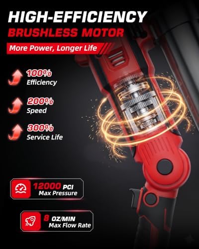 Cordless Grease Gun Compatible with Mil-wau-kee18V Battery, 2-in-1 Design