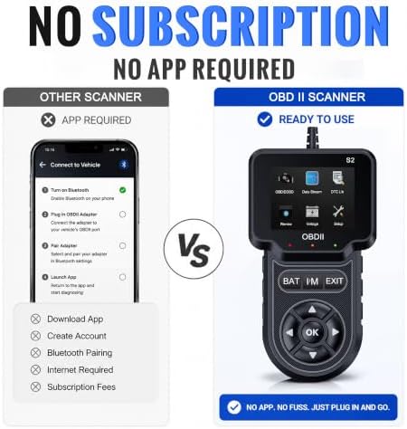 OBD2 Scanner, Check Engine Code Reader, Car Scanner Diagnostic Tool