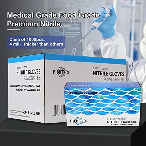 FINITEX Nitrile Disposable Medical Exam Gloves 4mil 100PCS Food Glove