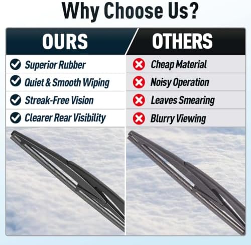 16" Rear Wiper Blade for Audi Q8 2019-2025