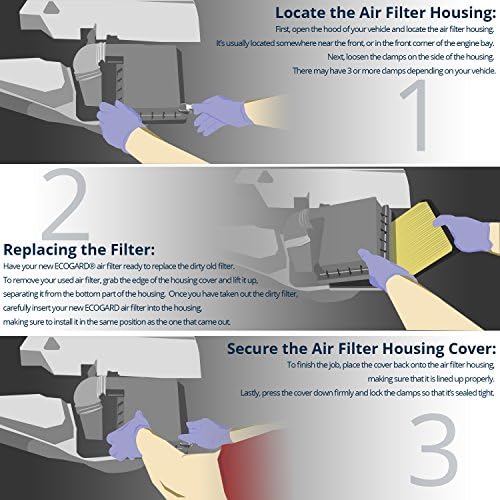 ECOGARD XA5314 Premium Engine Air Filter Fits Chevrolet Silverado 1500 5.3L 1999-2017, Tahoe 5.3L 2000-2019, Silverado 2500 HD 6.0L 2001-2019, 1500 4.8L 1999-2013 (Pack of 2)