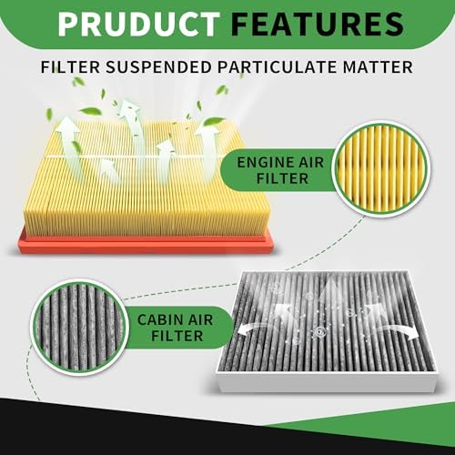 17801-25020 87139-58010 Engine Cabin Air Filter Set Filter for RAV4 2019-2024 (NOT HYBRID), Camry 2018-2024 (NOT HYBRID), Highlander 2020-2025 (NOT HYBRID)