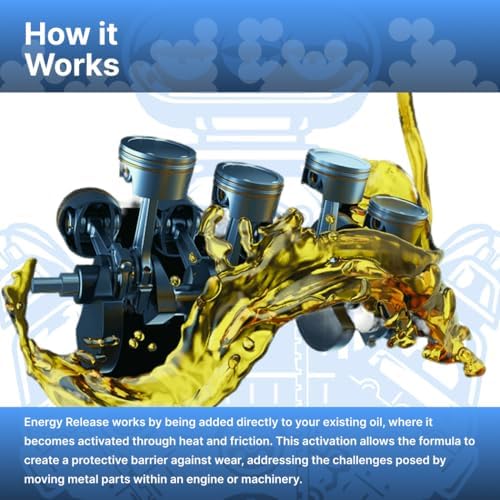P003 Anti-Friction Engine Treatment - 1 Gallon