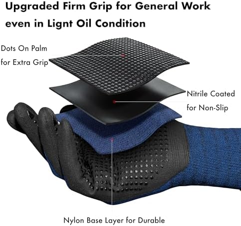 KAYGO MicroFoam Nitrile Coated Work Gloves, Non-Slip Micro-Dots, KG19N