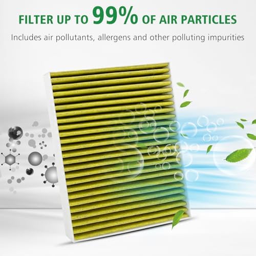 Capume 2PCS Cabin Engine Air Filter Kit Fits for 2011-2021 Grand Cherokee 3.6L/5.7L/6.4L, 2011-2025 Durango 3.6L/5.7L/6.4L, CF11183, CA10755, 68079487AA, 4861756AA,JM487JMP050