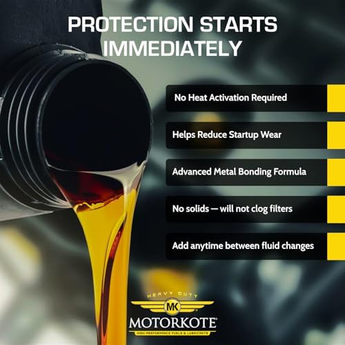 Motorkote MK-HL01G-04 Heavy Duty Hyper Lubricant, 1-Gallon, Single