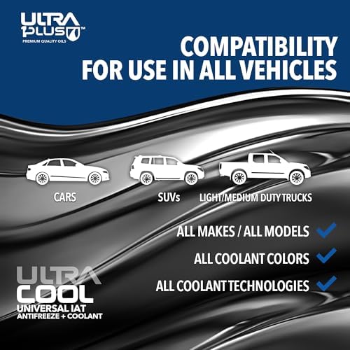 UltraCool Pink 50/50 Antifreeze Coolant 1 Gallon