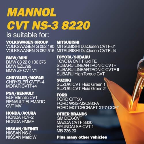 Mannol NS-3 Synthetic CVT Transmission Fluid, 4L Bottle, Ensures Smooth Gear Shifts, Reduces Wear and Tear, Provides Cold Weather Protection