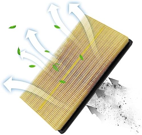 Capume 2PCS Cabin Engine Air Filter Kit Fits for 2018-2025 2026 Camry Hybrid,Avalon Hybrid,RAV4 Hybrid,Corolla,Highlander Hybrid,Sienna,Venza,COROLLA CROSS,ES300h,RX350h,NX450h+,CA12289,CF12157