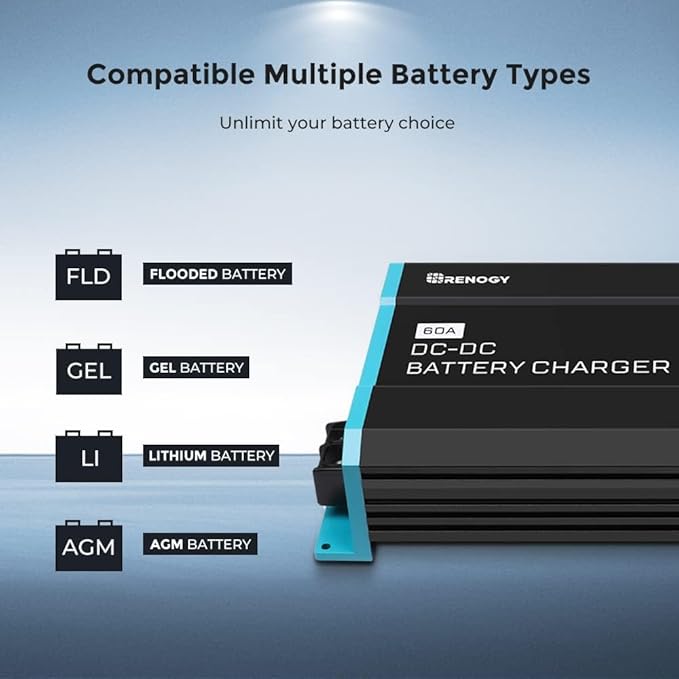 12V 60A DC-DC Battery Charger with LiFePO4 Activation, Waterproof Smart Battery Charger Compatibility with Flooded, Gel, AGM, and Lithium Batteries for RV Marine Truck All Weather