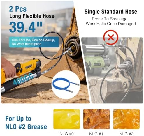CRESTWAVE 13000 PSI Electric Grease Gun Compatible with DeWalt 20V Battery, 2-in-1 Cordless Grease Gun, 2 x 39.4 Hose, Lock-On Trigger, LED Light, 4 Couplers for Bulk & Cartridge Grease(Tool Only)