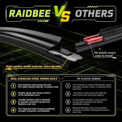 Silicone Windshield Wiper blades Replacement for