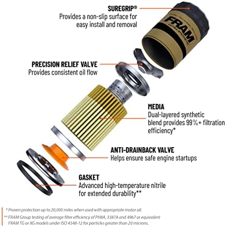 FRAM Synthetic Automotive Replacement Oil Filter, Designed for Synthetic Oil Changes Lasting up to 20k Miles, XG6607P with SureGrip (Pack of 1)
