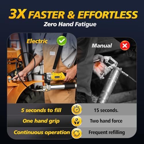 12000 PSI Electric Grease Gun, 2-in-1 Design, 2x4.0Ah Batteries