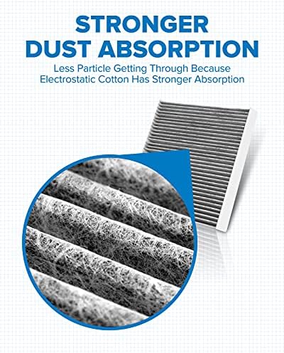 PHILTOP Cabin Air Filter w/Activated Carbon, Compatible with CF11643 Volkswagen Jetta, Tiguan, Atlas, Taos, Atlas Cross Sport