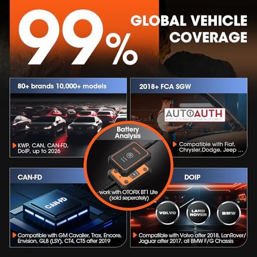 OTOFIX D1 Lite 2026 Bidirectional Scan Tool, Wireless Diagnostic Scanner