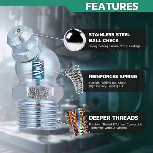 OURU 240PCS Grease Fittings Assortment Kit, SAE & Metric with Wrench Kit