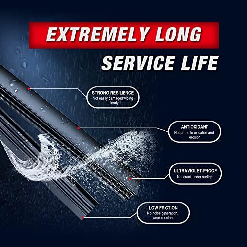 12" Rear Wiper Blade Replacement for Toyota RAV4 2023-2019,2012-2001 Highlander 2019-2001 Dodge Durango 2024-2011 Journey 2022-2008 Back Windshield Wiper Blade-(12-A/H307)
