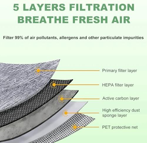 Cabin and Engine Air Filter Set Fits for Acadia 2017-2025 2026, Blazer 2019-2026, Traverse 2018-2026, Enclave 2018-2026, CF11966, 13356914, 23321606, CA12166