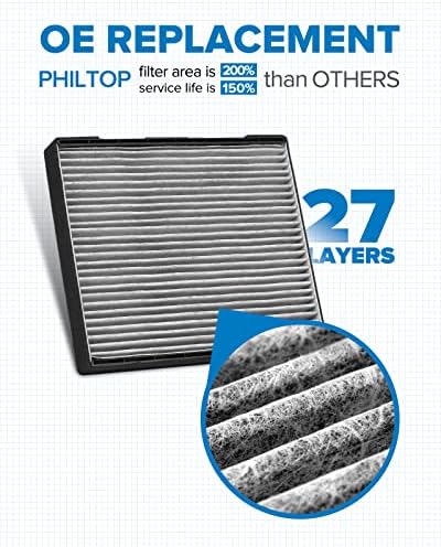 PHILTOP CF10329 HEPA Cabin Air Filter for Hyundai Elantra, Kia Sedona