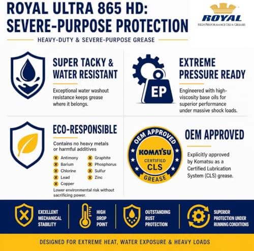 Royal Ultra 865 HD Grease, Calcium Sulfonate EP Grease, 15 oz, Pack of 10