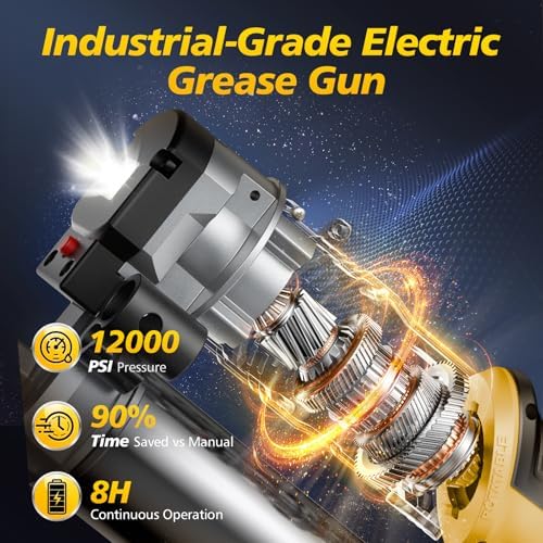 12000 PSI Electric Grease Gun, 2-in-1 Design, 2x4.0Ah Batteries