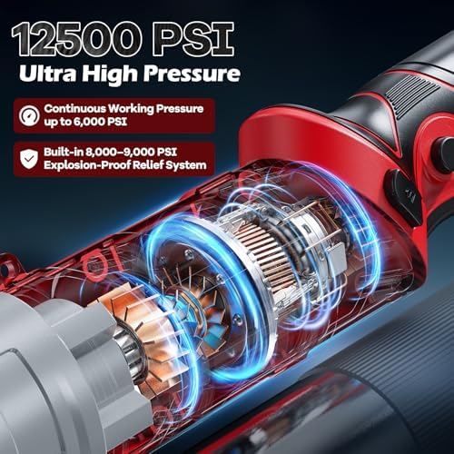 2-in-1 Electric Grease Gun Kit, 12500 PSI, 5.3 oz/min Fast High-Flow, 2×2.0Ah Batteries, LED Light, 39.4” Hose, Heavy Duty Grease Gun for Auto Repair Shops, Farm Equipment, Trucks & Heavy Equipment