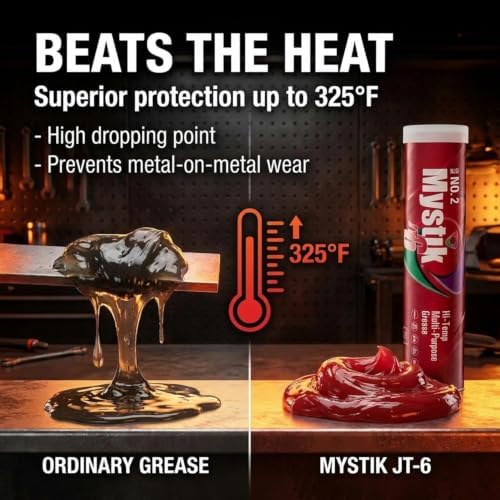 Mystik JT-6 High Temp Grease Tube for Grease Gun, Multi Purpose Red Lithium Complex, NLGI 2, Wheel Bearing Grease, 14 oz, 1 Pack