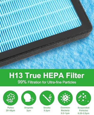 Cabin Air Filter for Jeep Grand Cherokee(2022‑26)&Grand Cherokee L(2021‑26)