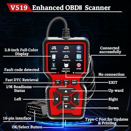 Professional OBD2 V519 Scanner - 2026 Upgraded OBDII + CAN Code Reader, Live Data, Battery Test, 40000+ DTC Library, I/M Readiness, Check Engine Light & Smog Test - All Vehicles After 1996