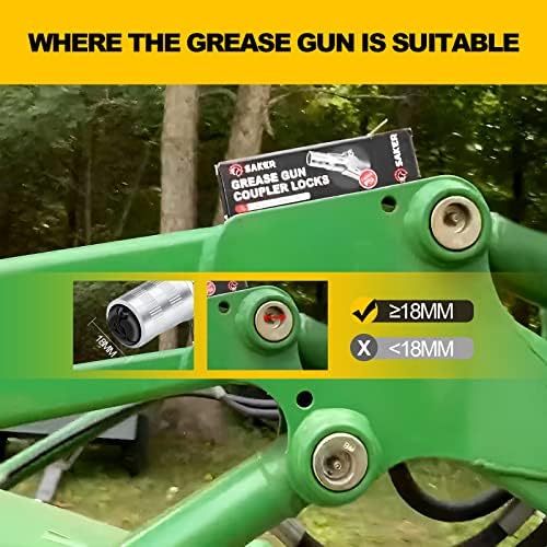 Saker Grease Gun Coupler-Upgrade to 14000 PSI, Grease Gun Coupler Adapter