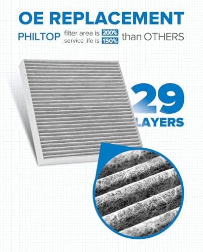PHILTOP CF10134 HEPA Cabin Air Filter for Honda, Acura