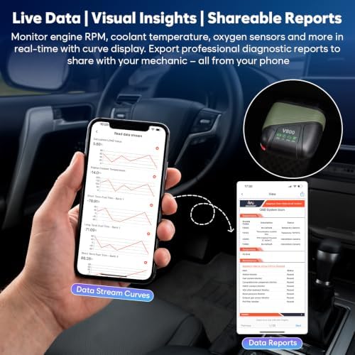 OBD2 Scanner Bluetooth No Subscription with AI, ABS SRS ENG Transmission