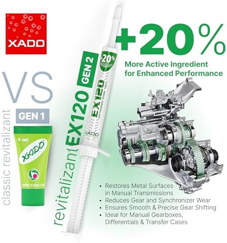XADO EX120 Manual Transmission Fix - Treatment for Stick Shift Gearboxes, Transfer Cases & Differentials | Friction Modifier Additive - Repairs Sticking, Shudder and Slipping