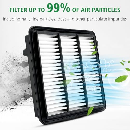 Capume 2PCS Cabin Engine Air Filter Kits Fits for CR V CRV CR-V 1.5L 2023-2025 2026, Civic 1.5L 2022-2026, Accord 1.5L 2023-2026, Integra 1.5L 2023-2026, Fits for CF11182, 80292-TF0-G01, 17220-64A-A00