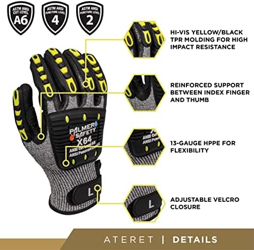 ATERET General Utility Work Gloves, Cut & Impact Protection, Lightweight & Breathable, All-Purpose Performance Fit, Durable