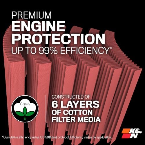 K&N Engine Air Filter: High Performance, Powersport Air Filter, PL-1003