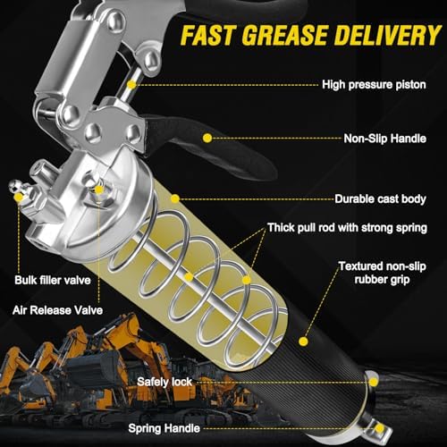 Grease Gun Kit, 7000 PSI Heavy Duty Pistol Grip Grease Gun with 14 oz Capacity, Includes 18 Inch Resin Flex Hose, Double Handle Grease Coupler and Other Accessories, Grease Gun for Automotive, Marine